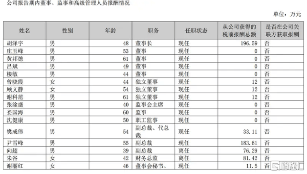 获取期货操盘高手的实战交易技巧，让我从新手迅速跃升为交易赢家！