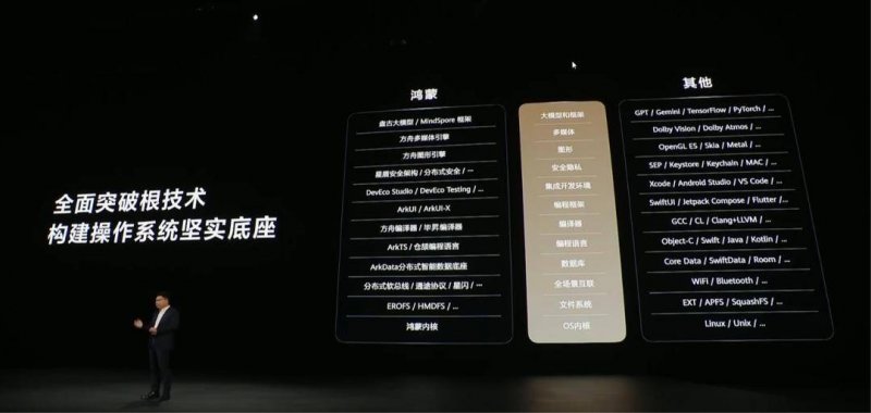 我用3个月，学会了程序化交易方针开发与软件的秘密秘籍