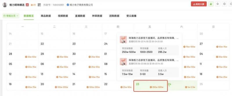 xm外汇平台杠杆比例我利用EA智慧交易平台一个月，竟然赚到了还是亏了？
