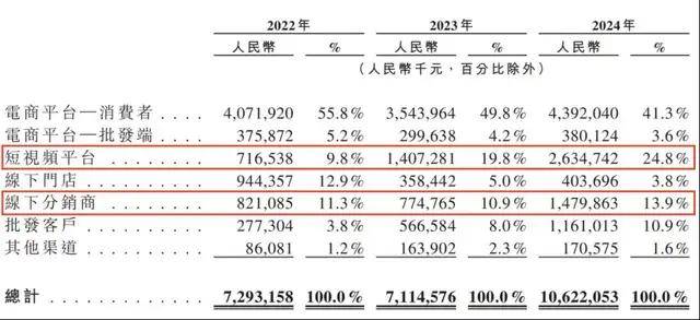 掌握这个流程方法，95%的人仍在摸索期货量化交易软件！