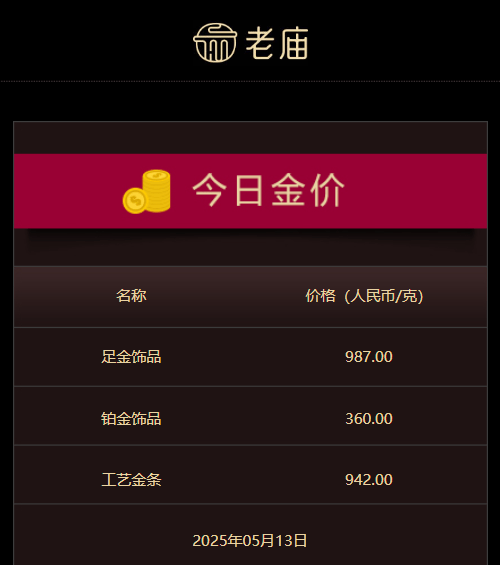 第三位“星际访客”是颗古老彗星