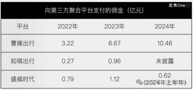 Soul APP：智慧反诈与社区共治打造卫生社交生态